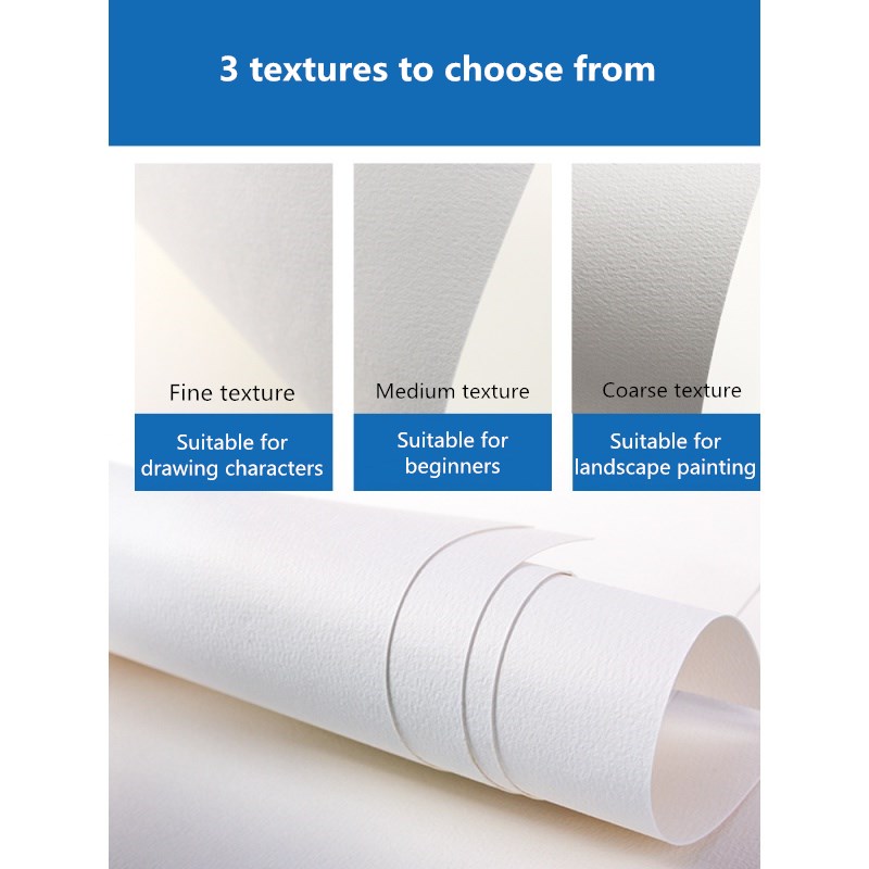 Paul Rubens Professional Water - Ink Blotter Paper review and price