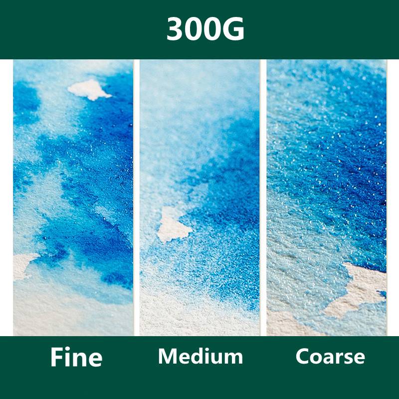 Baohong Artist Watercolor Pape - Ink Blotter Paper review and price